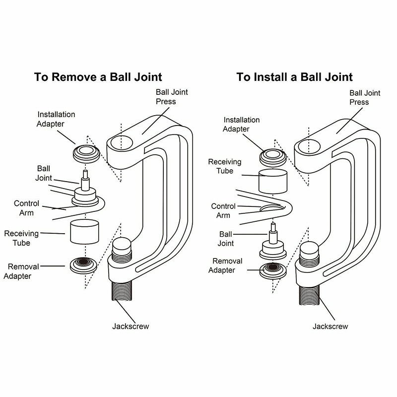 Chinese Factory Wholesale Manufacturer Cusotmized OEM 10PC 4WD Ball Joint Press Tool Kit to Remove Ball Joint DN-B1041