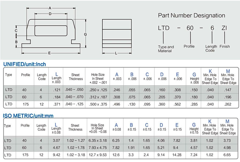 Self Clinching Cable Tie-Mount Fasteners for Precision Equipment