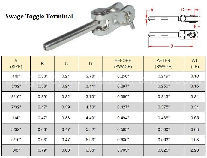 Stainless Steel Wire Rope Fitting Terminal Swage Stud Fittings
