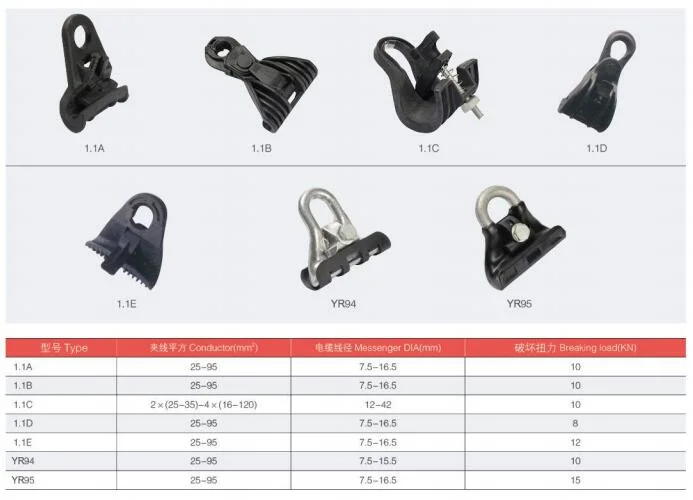 Suspension Clamp with Aluminum Alloy Bracket for ADSS ABC Aerial Fiber Optic Cable
