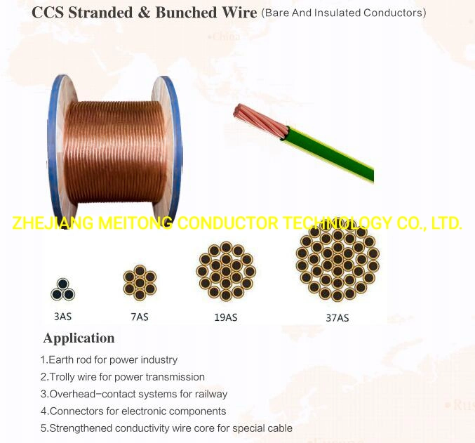 Copper Clad Steel Strand Wire That Widely Used in Lightning and Grounding