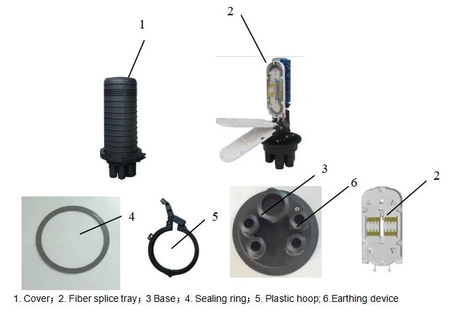 Aerial 12 24 48 Fiber Optic Splice Closure IP68 Junction Box