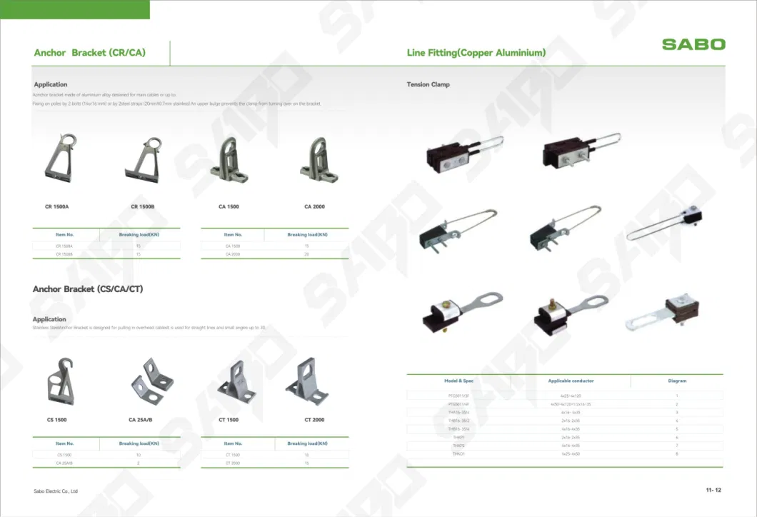 Screw Type Insulation Wedge Electric Power Fitting Power Supply Fittings Type Aerial Insulation Wedge Tension Clamp