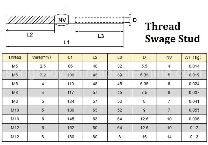 Stainless Steel Wire Rope Fitting Terminal Swage Stud Fittings