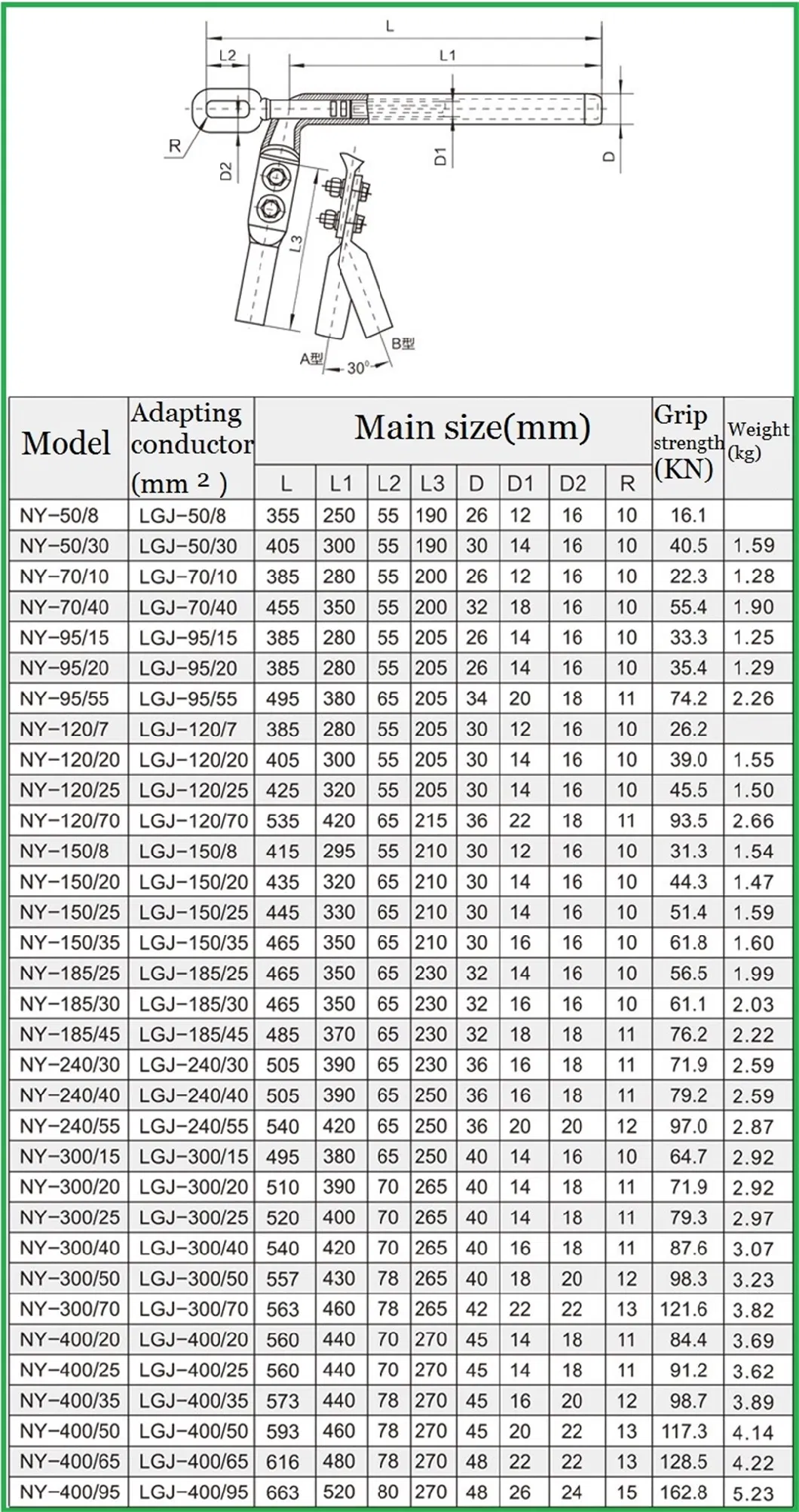 Ny 185-800mm&sup2; Tension Clamp for Heat-Resistant Aluminum Alloy Stranded Wire