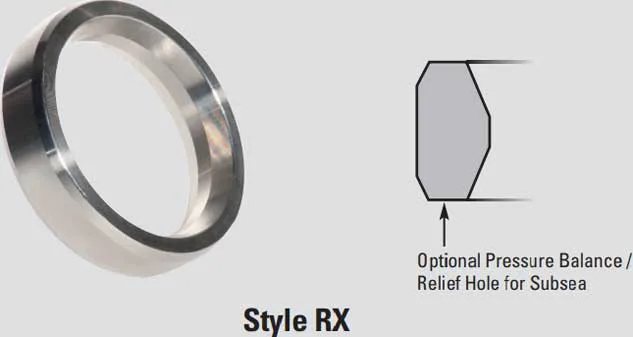 Ring Type Joints Rtj Gasket for Natural Gas