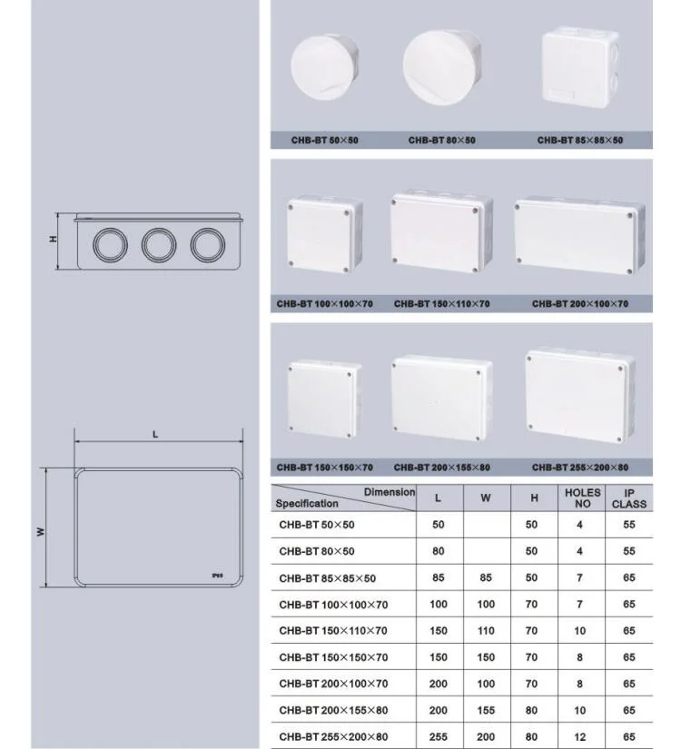 HTC 150*150*70 Junction Box (ABS Waterproof Cable Junction box)