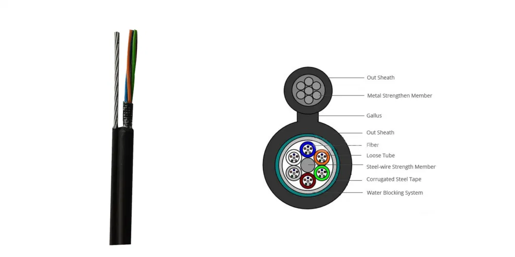 Outdoor Fibre Optical ADSS Opgw GYTA53 4 6 12 24 48 Core Communication Underground Single Mode Fiber Optic Cable Price