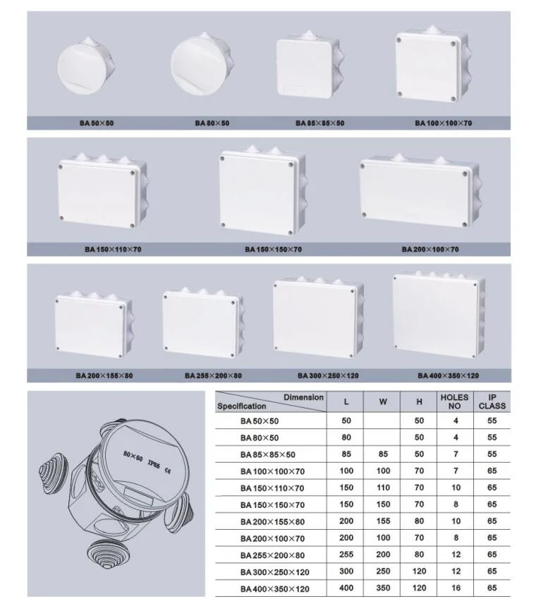 HTC 150*150*70 Junction Box (ABS Waterproof Cable Junction box)