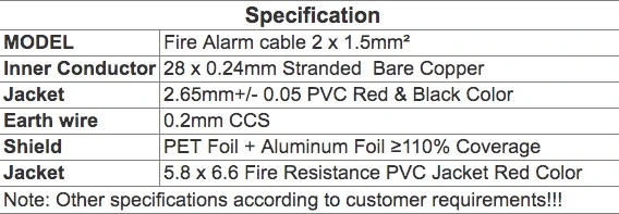 PVC Shield Ripcord Alarm Cable
