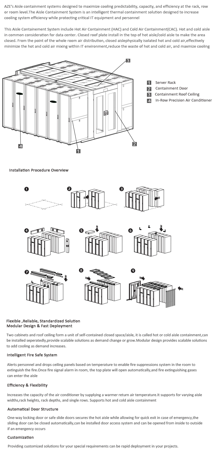 48u Server Cabinet Hot &amp; Cold Aisle Containment Systems Modular All in One Solution Data Center Aisle