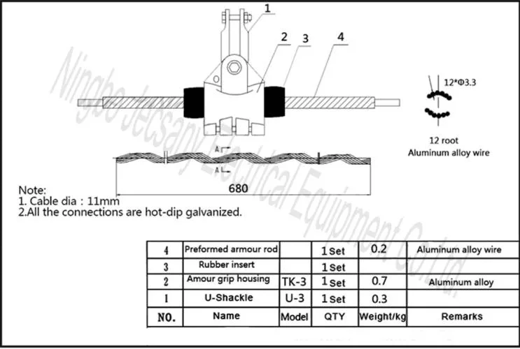 High Quality Overhead Lines Opgw Cable Double Suspension Clamp