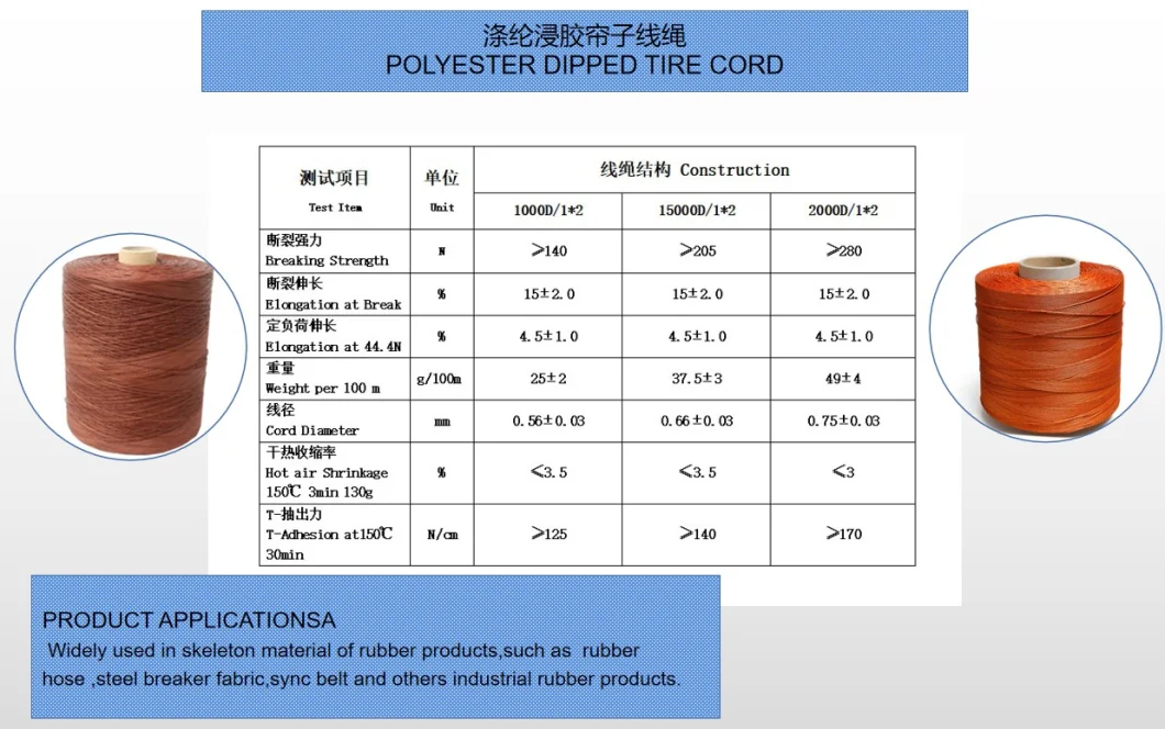 Higher Strength Aramid Rubber Dipped Soft Cord for Rubber Hose