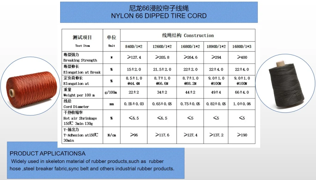 Higher Strength Aramid Rubber Dipped Soft Cord for Rubber Hose