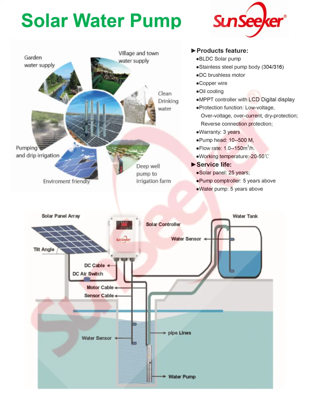 2inch Outlet Brushless DC Solar Pumps for Irrigation Use in Thailand