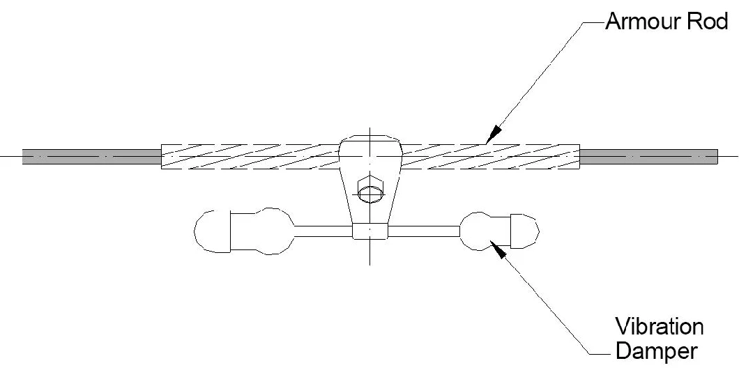 ADSS Opgw ACSR AAAC Cable Vibration Insulation Stock Bridge Vibration Damper