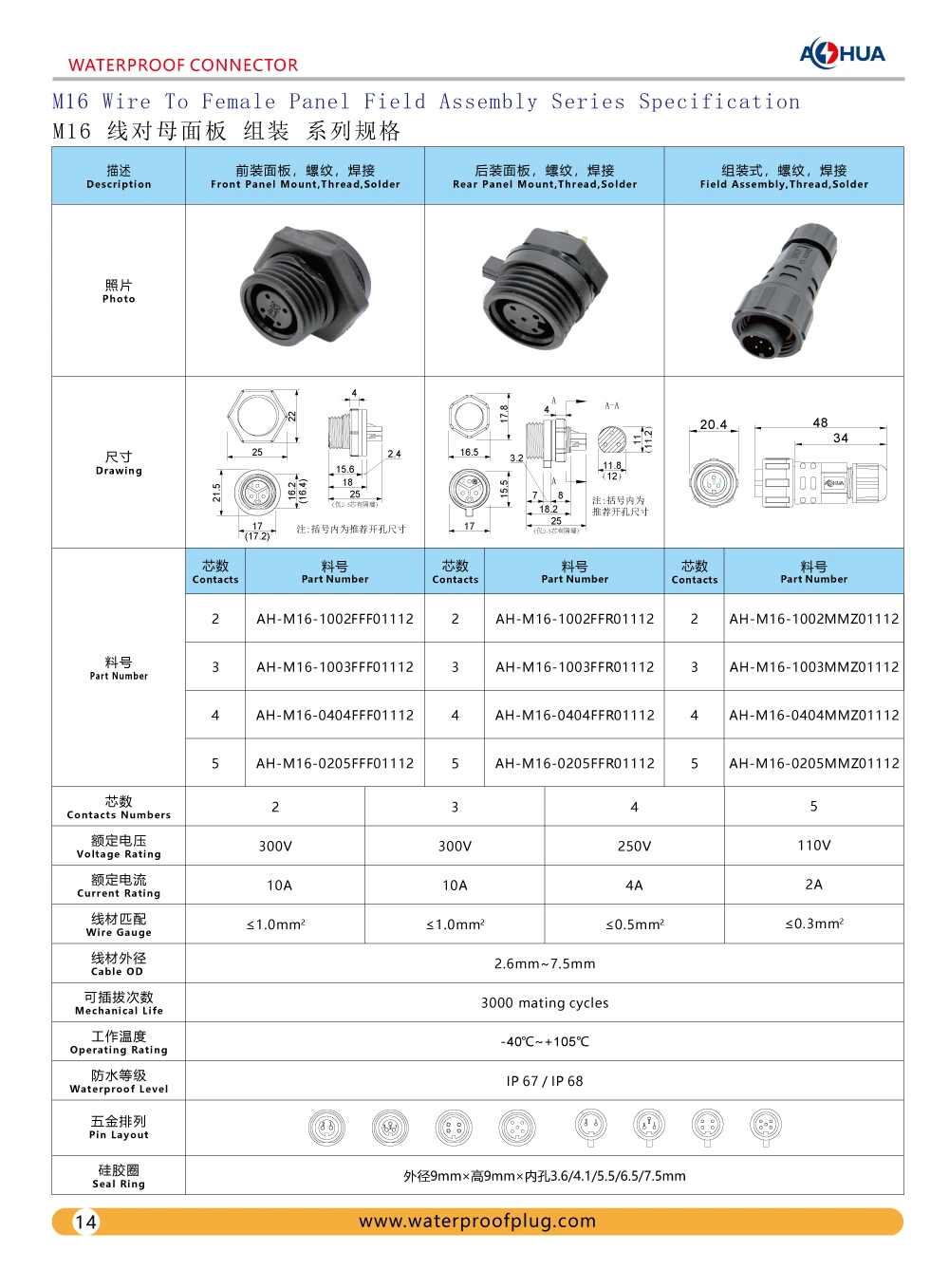 3 Pin Panel Mount IP67 Connetor M16 Wire Terminal Solder Pin Female Socket with Dust Cap for Outdoor Inverter Box/LED Junction Box