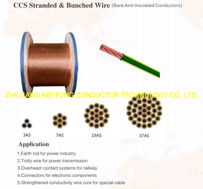 Insulated Bunched Copper Clad Steel CCS Wire for&#160; for Grounding&#160;