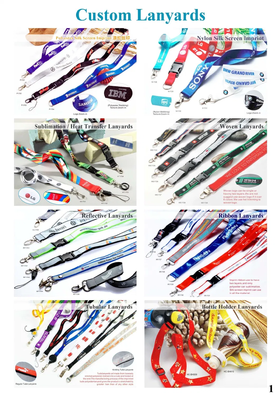 Silk Screen Printing Flat Polyester Lanyard Strap Logoband for Promotion