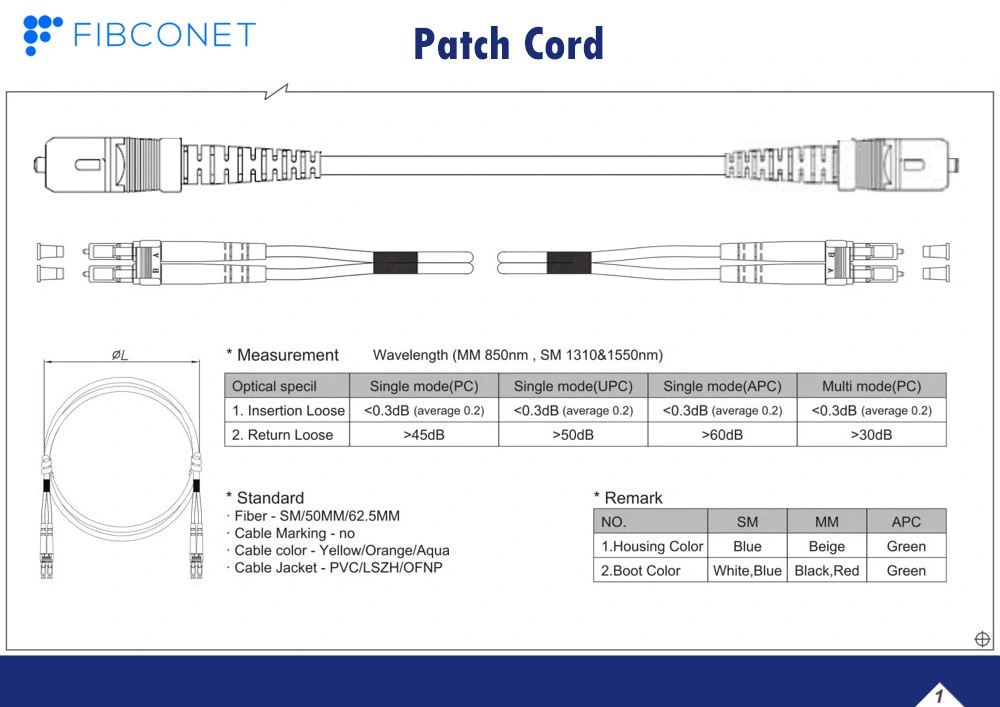 FTTH Single Mode 9/125 Duplex LC Upc LC Upc PVC LSZH Fiber Optic Cable Patch Cord