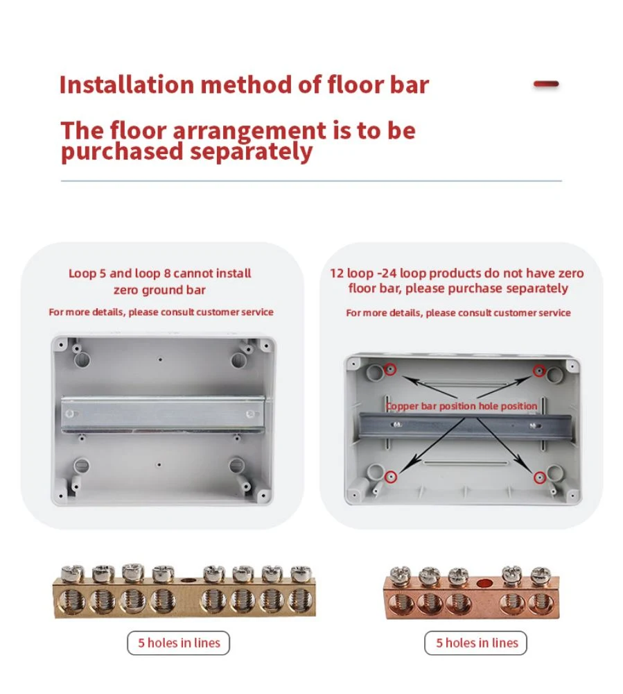 Geya Dxht 5way ABS with Terminal Flush Mounted Surface Mounted Fuse Box Electrical Distribution Boxes Junction Boxes for MCB