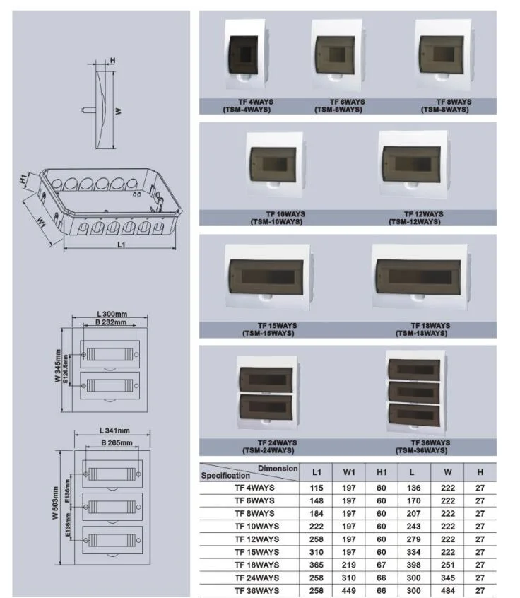 HTC 150*150*70 Junction Box (ABS Waterproof Cable Junction box)