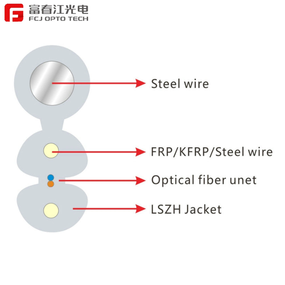 Fcj Multi Mode Indoor Coaxial Fiber Cable GJYXFCH