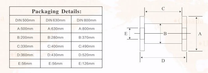 Copper Clad Aluminium CCA Wire 160; for Grounding