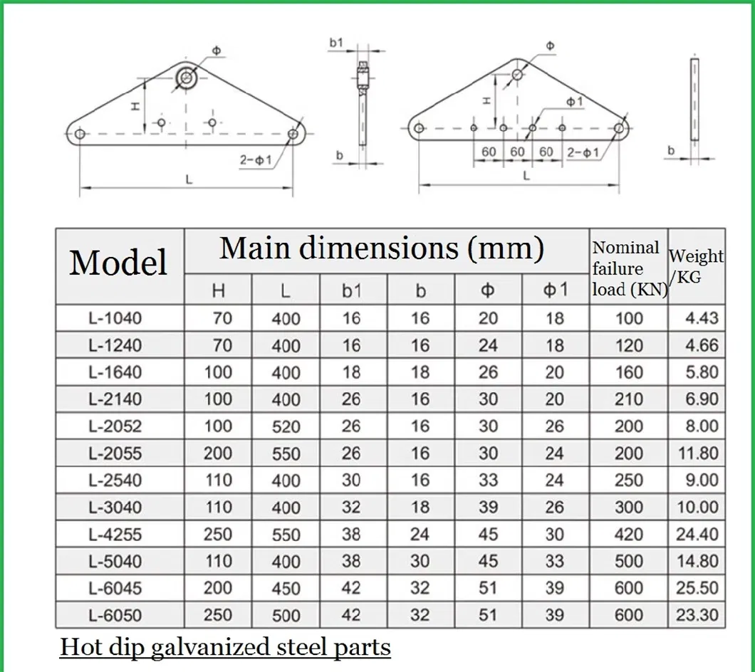 L/LV 18-51mm 100-600kn Electric Power Link Fittings Stay Wire Adjustment Connecting Yoke Plate of Overhead Line