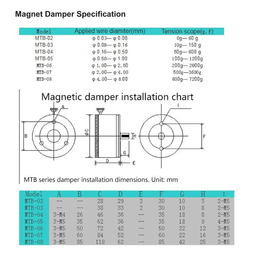 Tension Control Magnet Tensioner Tension Brake Magnet Damper (MTB-08)