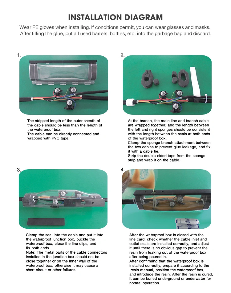 Underground/Underwater Resin Casting Waterproof Cable Junction Box