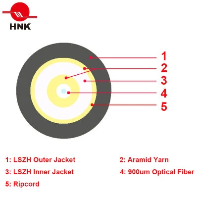 4.6mm Double Sheathed Outdoor Simplex Fiber Optic Patch Cord