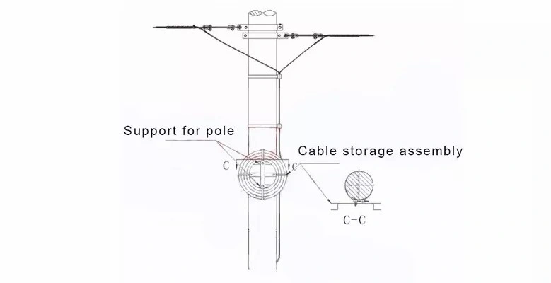 ADSS Opgw Optical Cable Management Tray Storage Cross Shelf Rack