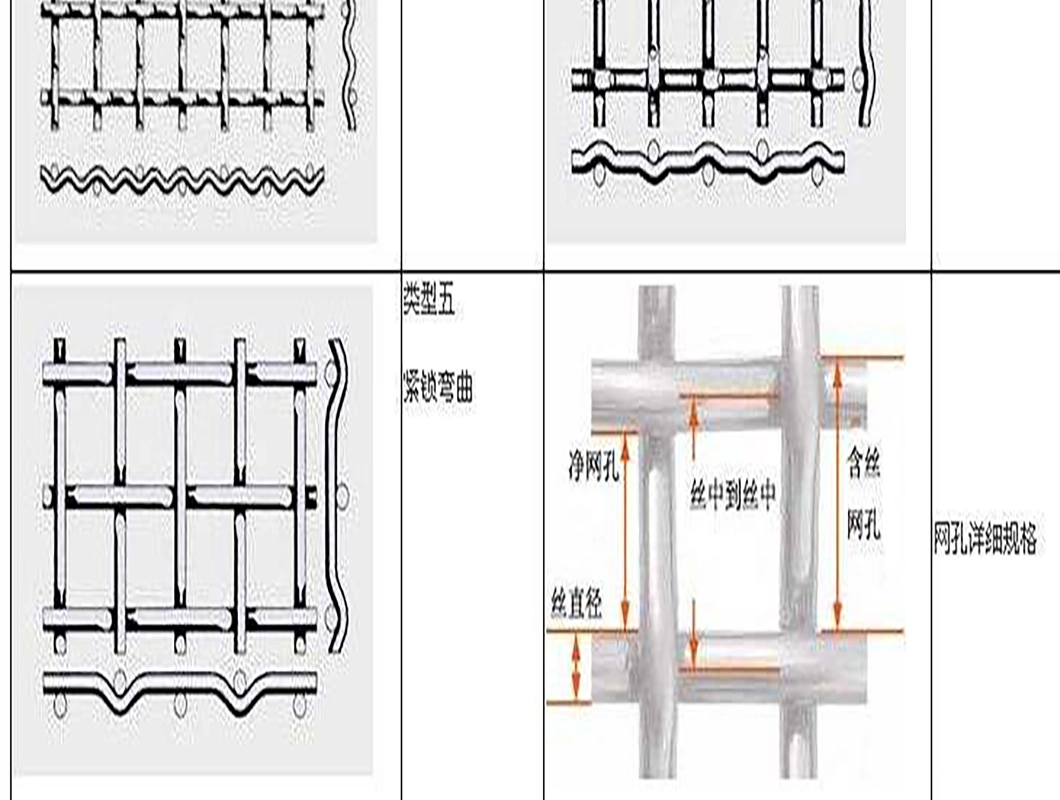 Spot Production 316 Stainless Steel Plain Crimped Wire Mesh 2mm Wire Diameter