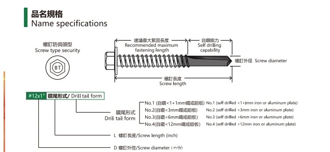 Steel Rigging Invisible Cable Railing Hexagonal Bob Head Wire Rope Connector Fitting