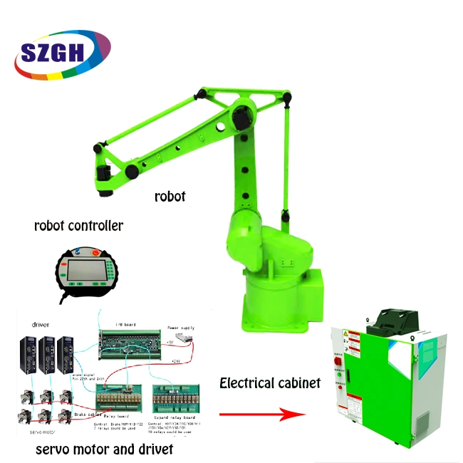 Robot Manipulator Gas Shielded Welding Automatic Handling 6-Dof Mobile Programmable Joint Manipulator