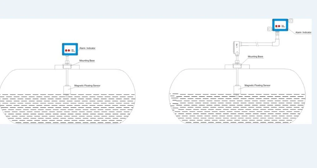 Factory Price Petrol Station Diesel Tank Magnetic Float High Level Alarm