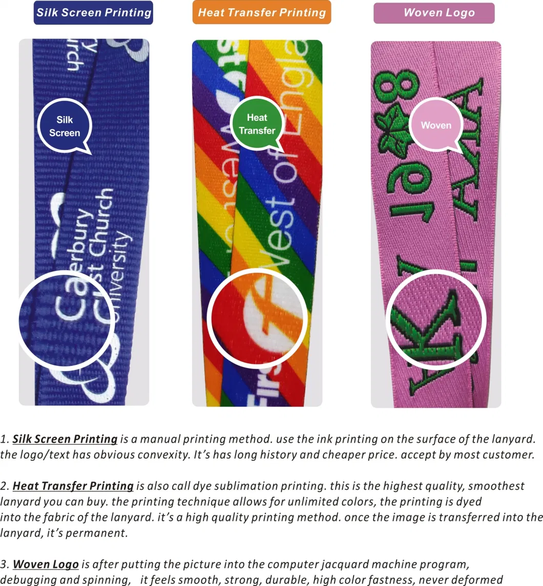 Custom Design Your Own Polyester Silk Screen Printing Lanyard