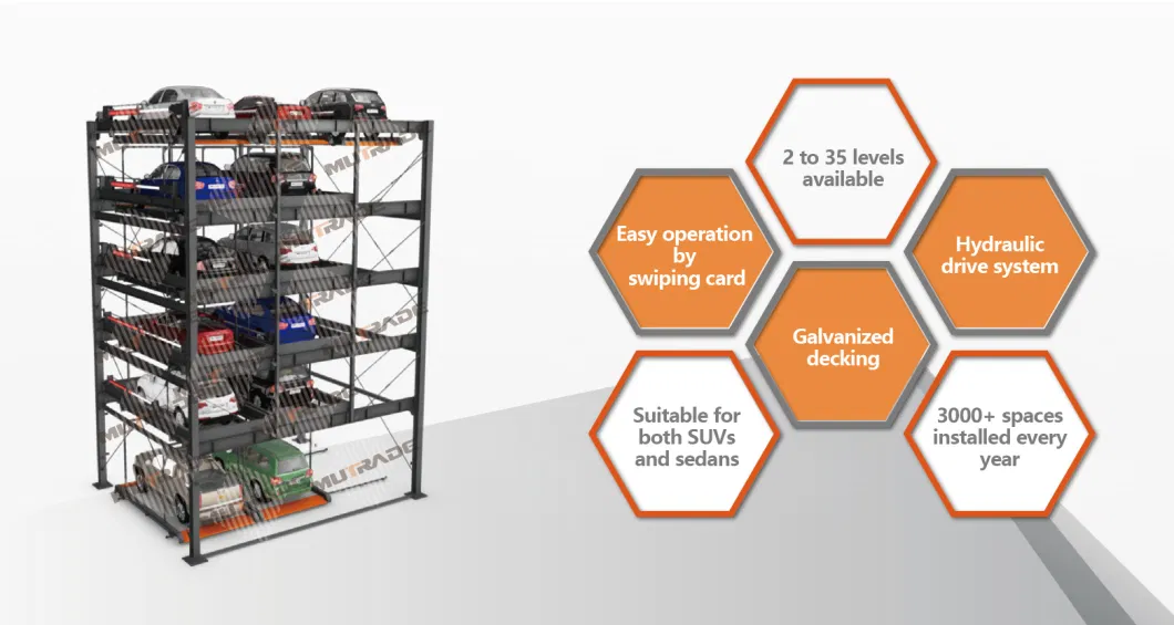 Chinese Electrical Semi-Automatic Plaza Car Parking Equipment Parking System