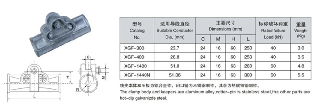 Ma Iron and Aluminum Alloy Xgf Suspension Clamp
