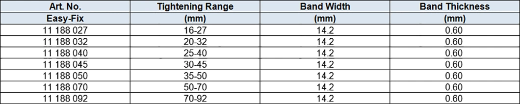 Band Width 14.2mm Stainless Steel 410 Screw Stainless Steel 301 Washer Band and Housing Constant Tension Clamps