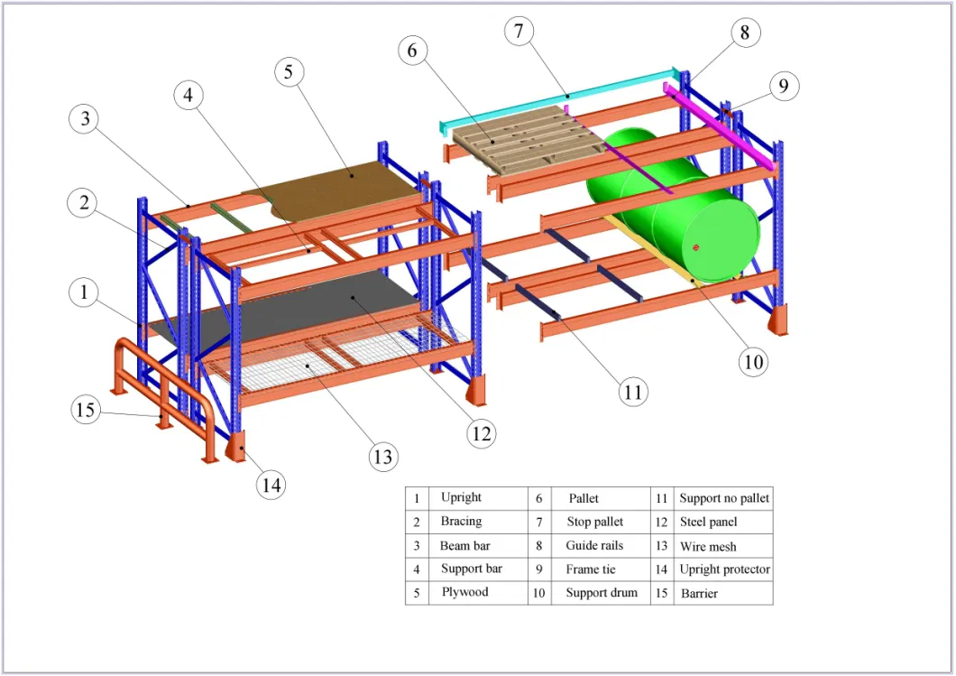 Vna Warehousing Shelving Adaptation of Standard Adjustable Pallet Racking Systems.