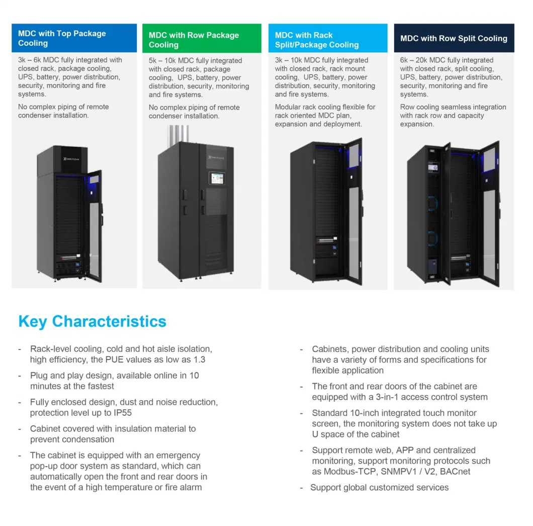 UL and RoHS Network Cabinet with Network Cable CAT6 19 Inch Server Rack Data Center Container