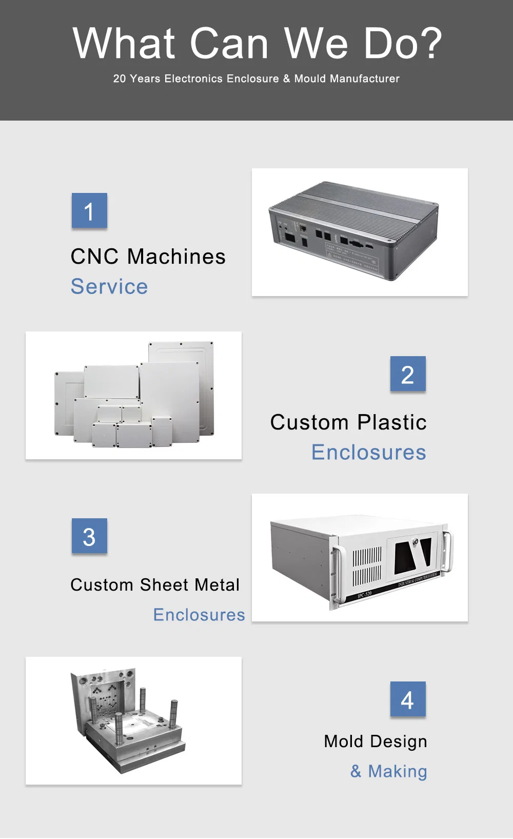 Aluminum Enclosure Junction Box for Electronic Test Equipment