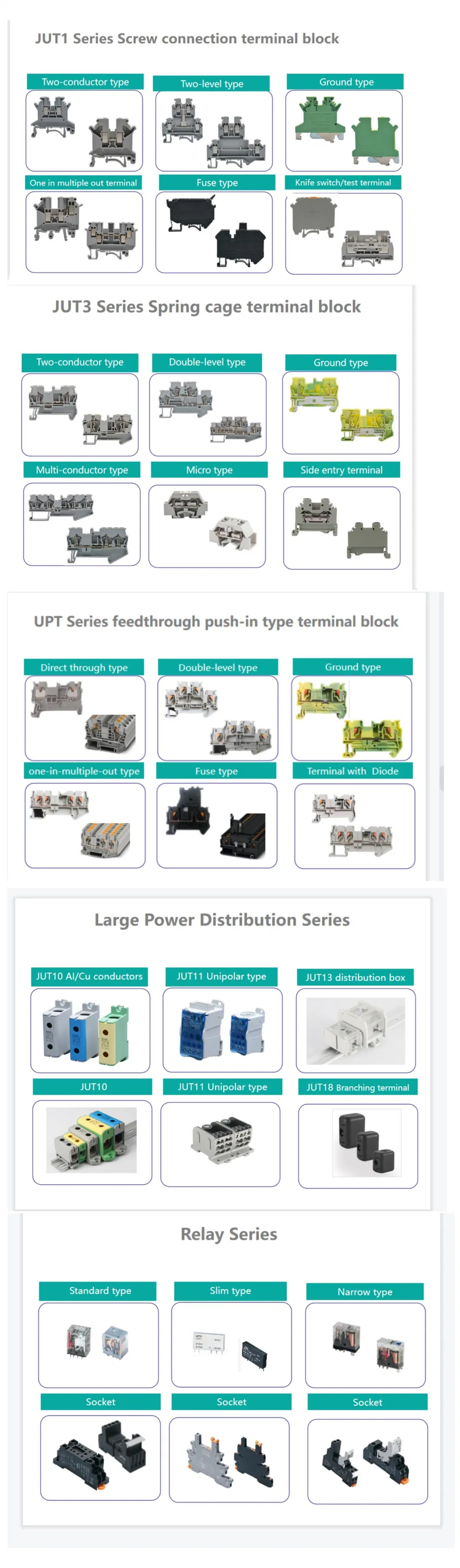 Unipolar DIN Rail Mounted Junction Box Wiring Connector Power Distribution Terminal Blocks1000V/500A