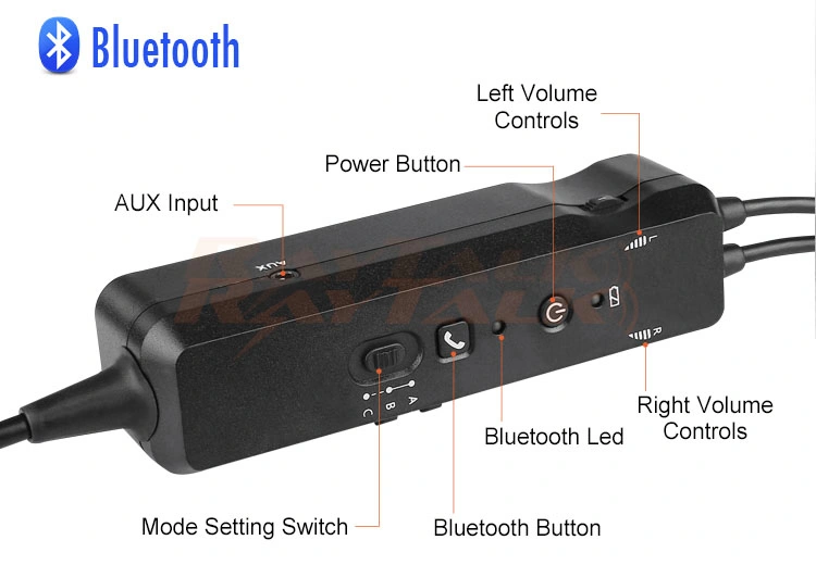 Headset Carbon with Anr and Bluetooth Headset