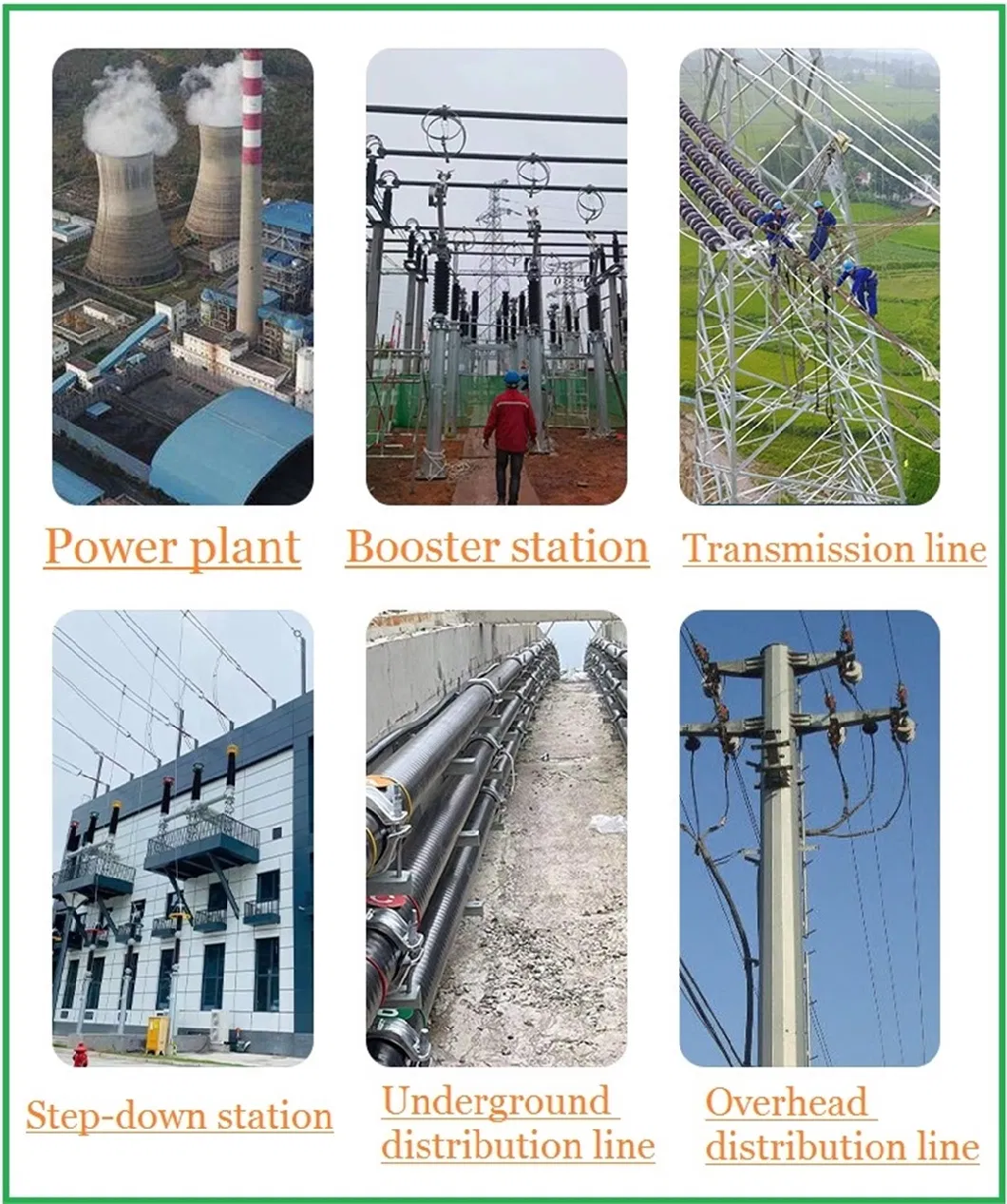 L/LV 18-51mm 100-600kn Electric Power Link Fittings Stay Wire Adjustment Connecting Yoke Plate of Overhead Line