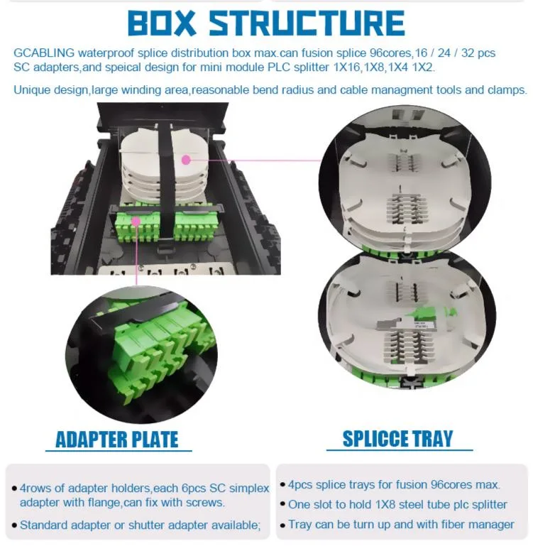 Gcabling Fiber Access Terminal Optical Termination Box Distribution Splice Closure Box