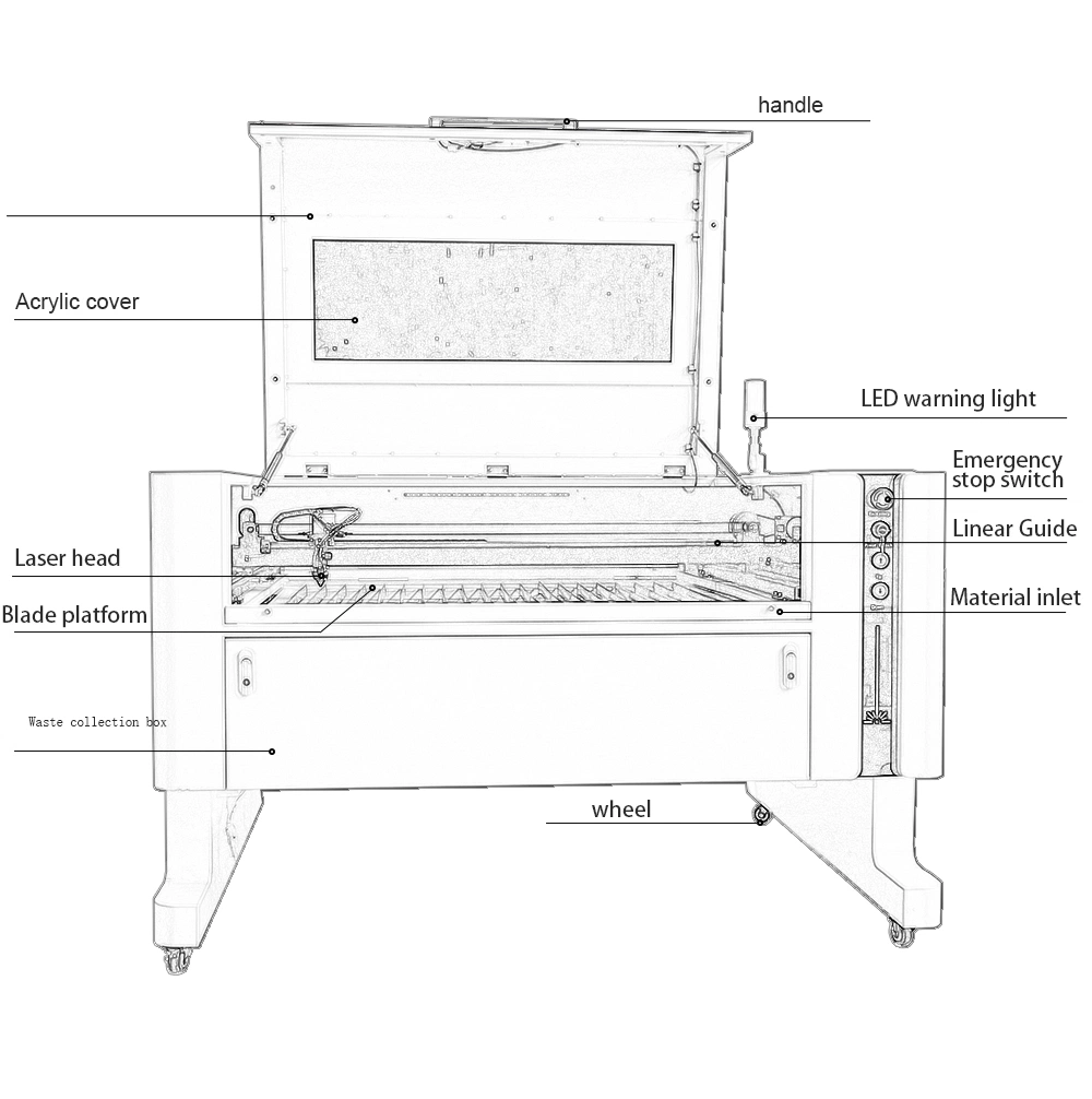 1080 CO2 Laser Engraving and Cutting Machine