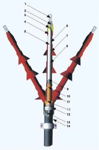 High Quality Cable Accessories 33kv Heat Shrinkable Outdoor Termination Terminal